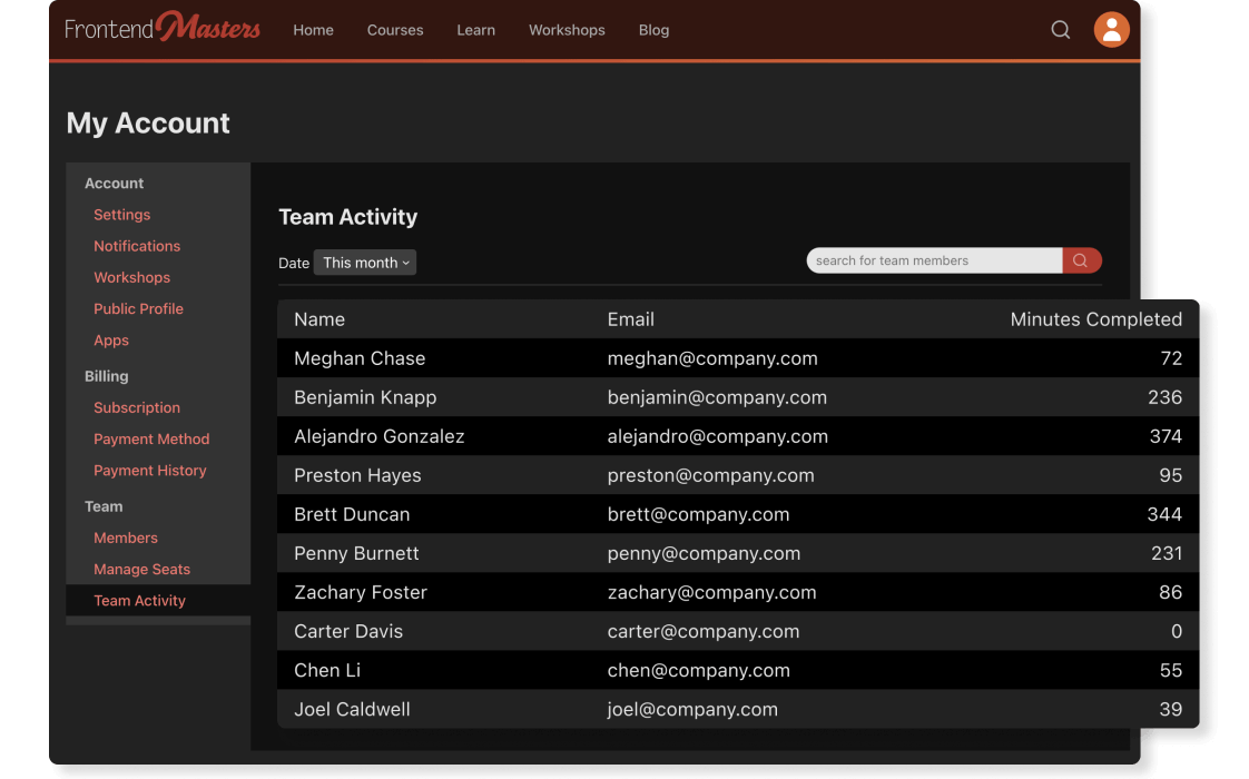 Master.dev team reporting dashboard