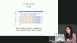 Axes, Legends, & Annotations