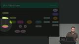 Web Components
