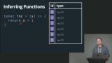Inferring Function Declarations