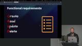Todo App Functional Requirements