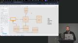 Video Upload Diagram