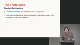 Runtime Architecture & Deployment