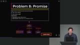 Promise: Basic Logic