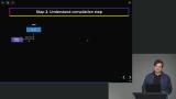 Direct & Reverse Dependencies